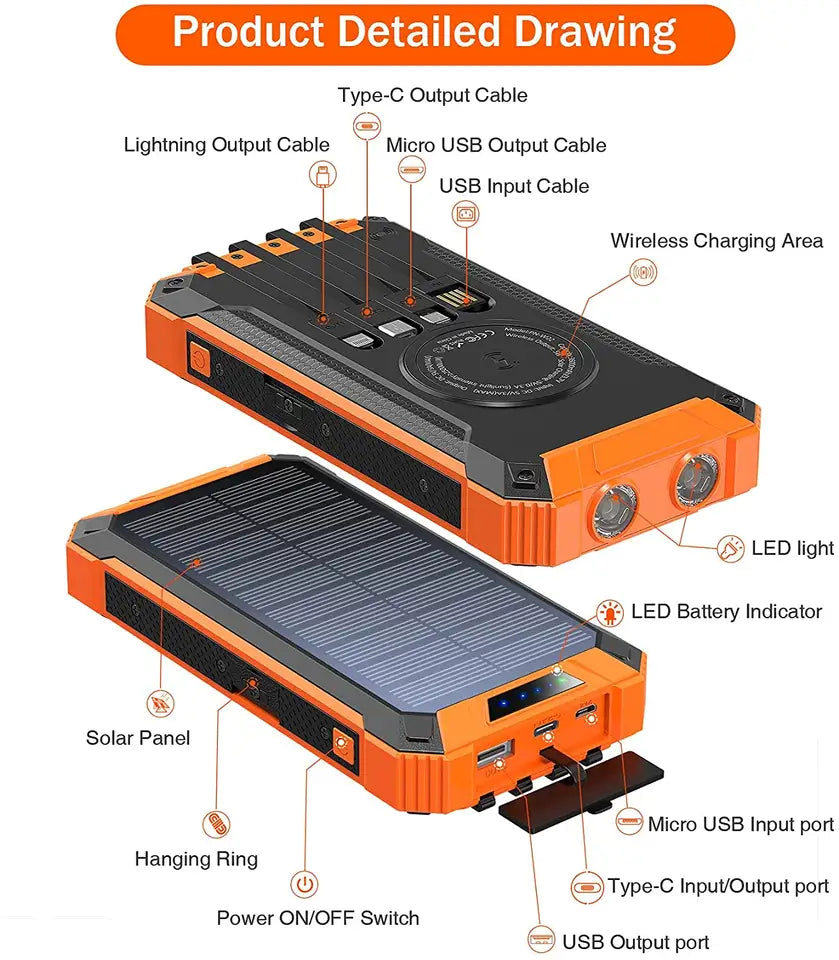 NEXGEN EMF WIRELESS SOLAR BANKS