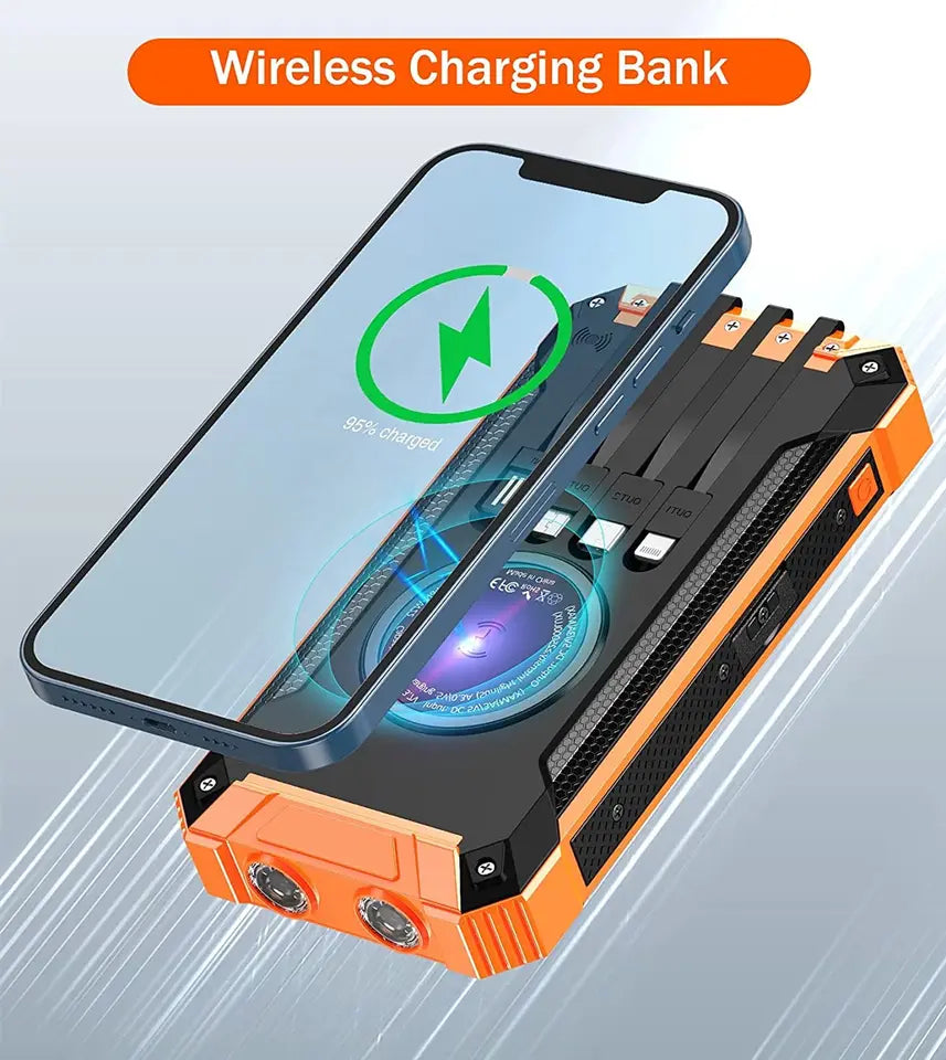 NEXGEN EMF WIRELESS SOLAR BANKS