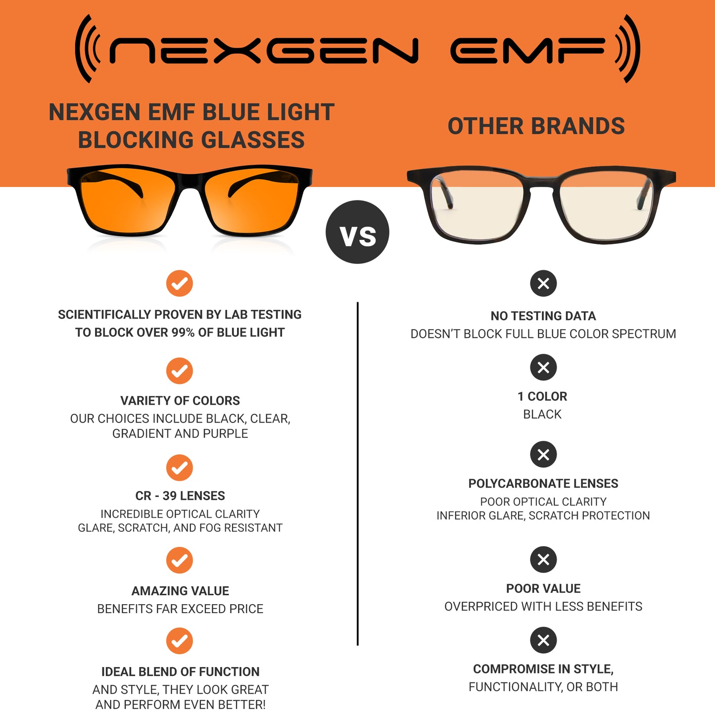 NEXGEN BLUE LIGHT GLASSES (BLACK)